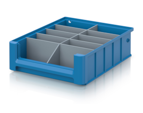 Partitions RK