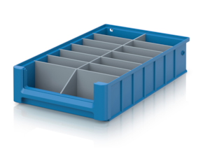 Partitions RK