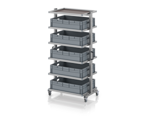 System trolley for Euro containers 80 × 60 × 200 cm, without drawer