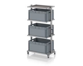 System trolley for Euro containers 80 × 60 × 200 cm, without drawer
