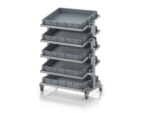 System trolley for Euro containers 80 × 60 × 134 cm, inclinable